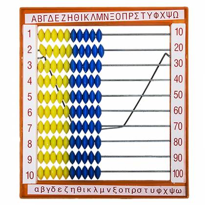 Αριθμητήριο 20x18cm  στην Κατηγορία Αριθμητήρια - Κύβοι - Πάζλ 